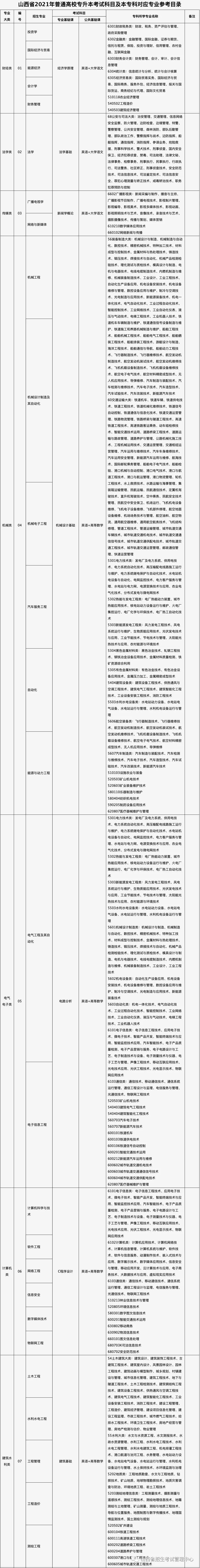 1631187420521016723.jpg 微信图片_20210909193304.jpg