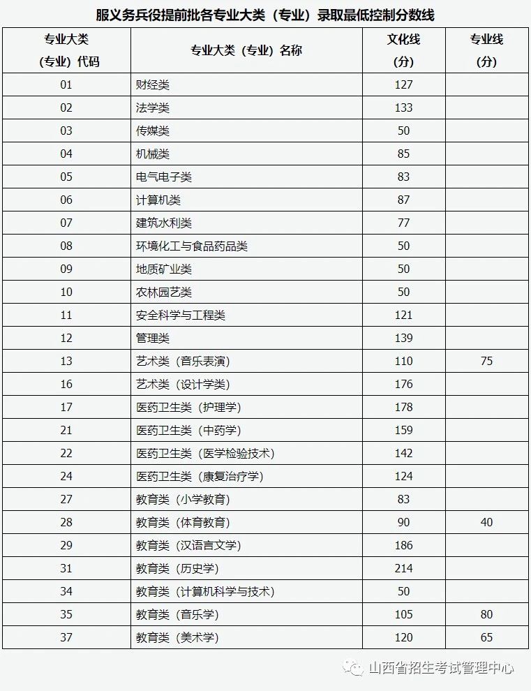微信图片_20210909204737.jpg