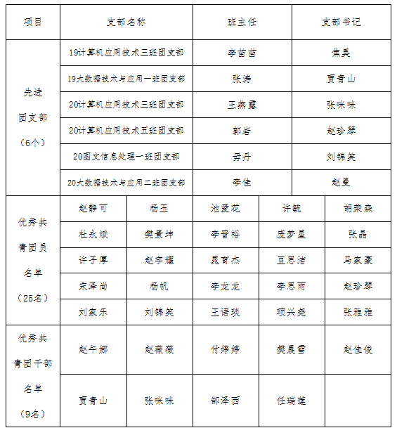 1631251340566013558.png image.png