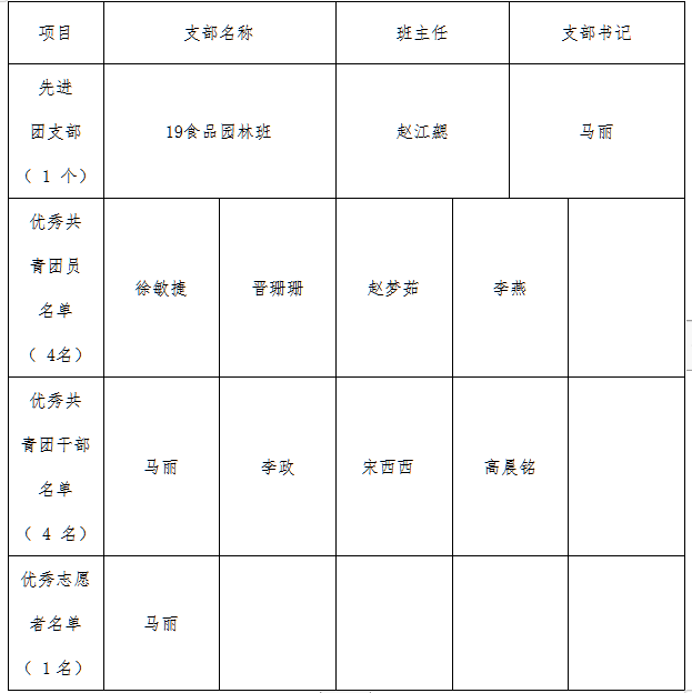 1632368392009094318.png 微信图片_20210923113917.png