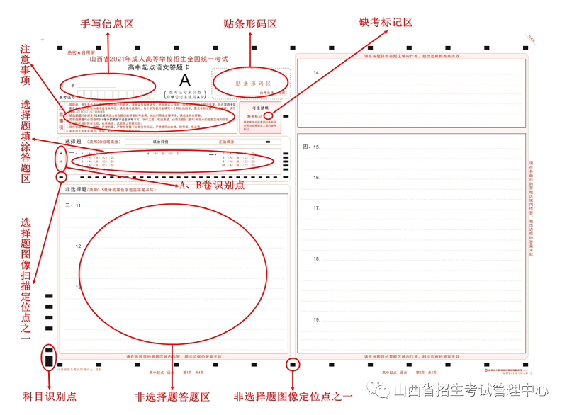 1632460360272095617.png 微信图片_20210924131200.png