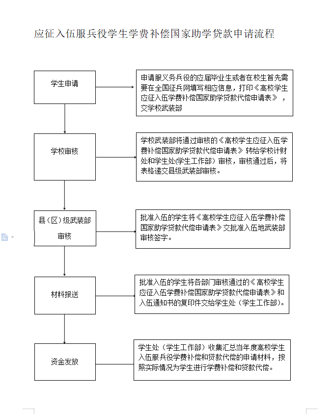 搜狗截图20211018160317.png