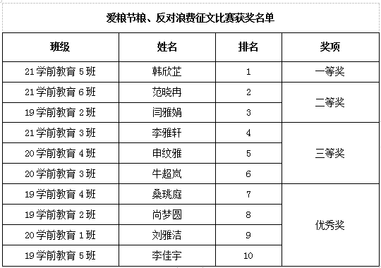 1637829939216009872.png QQ图片20211123114719.png