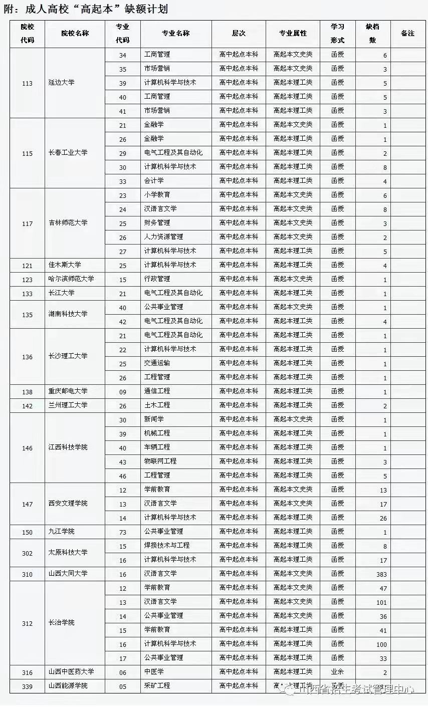 1639122880129062285.jpg 微信图片_20211210155001.jpg