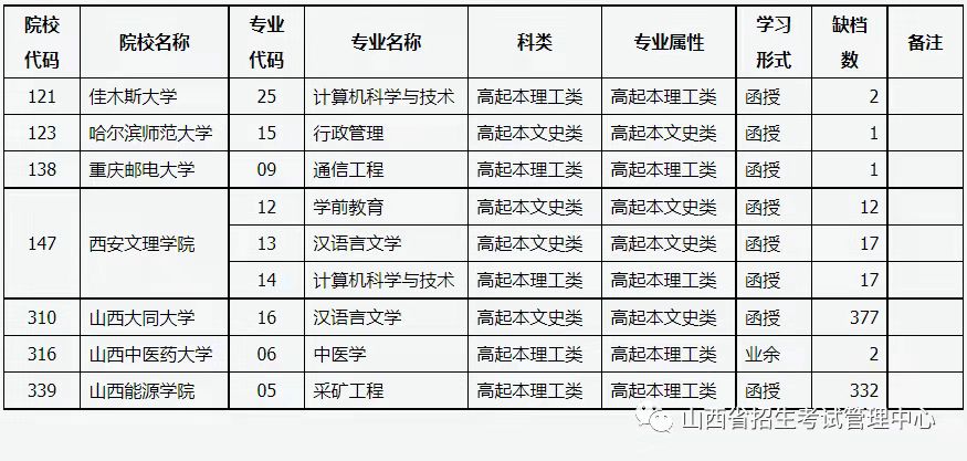 1639123045286015733.jpg 微信图片_20211210155707.jpg