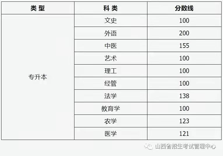 1639123154342040314.jpg 微信图片_20211210155905.jpg
