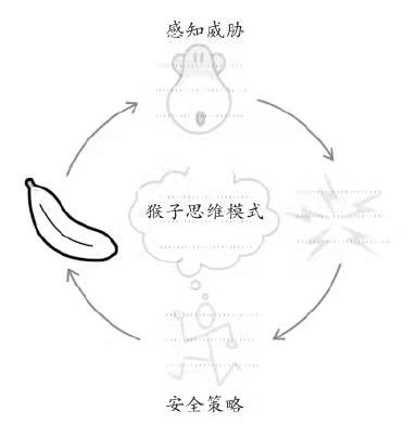 1639470075678022189.jpg 演讲恐惧3(1).jpg