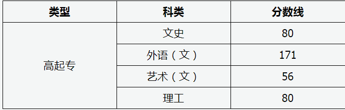 1640594214339056383.png 微信图片_20211227163643.png