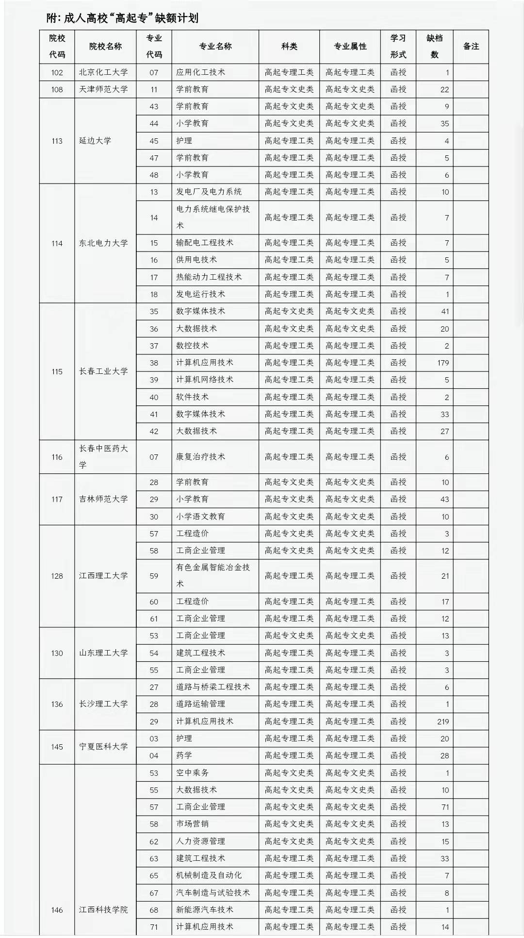 1640595689039029021.jpg 微信图片_20211227165941.jpg