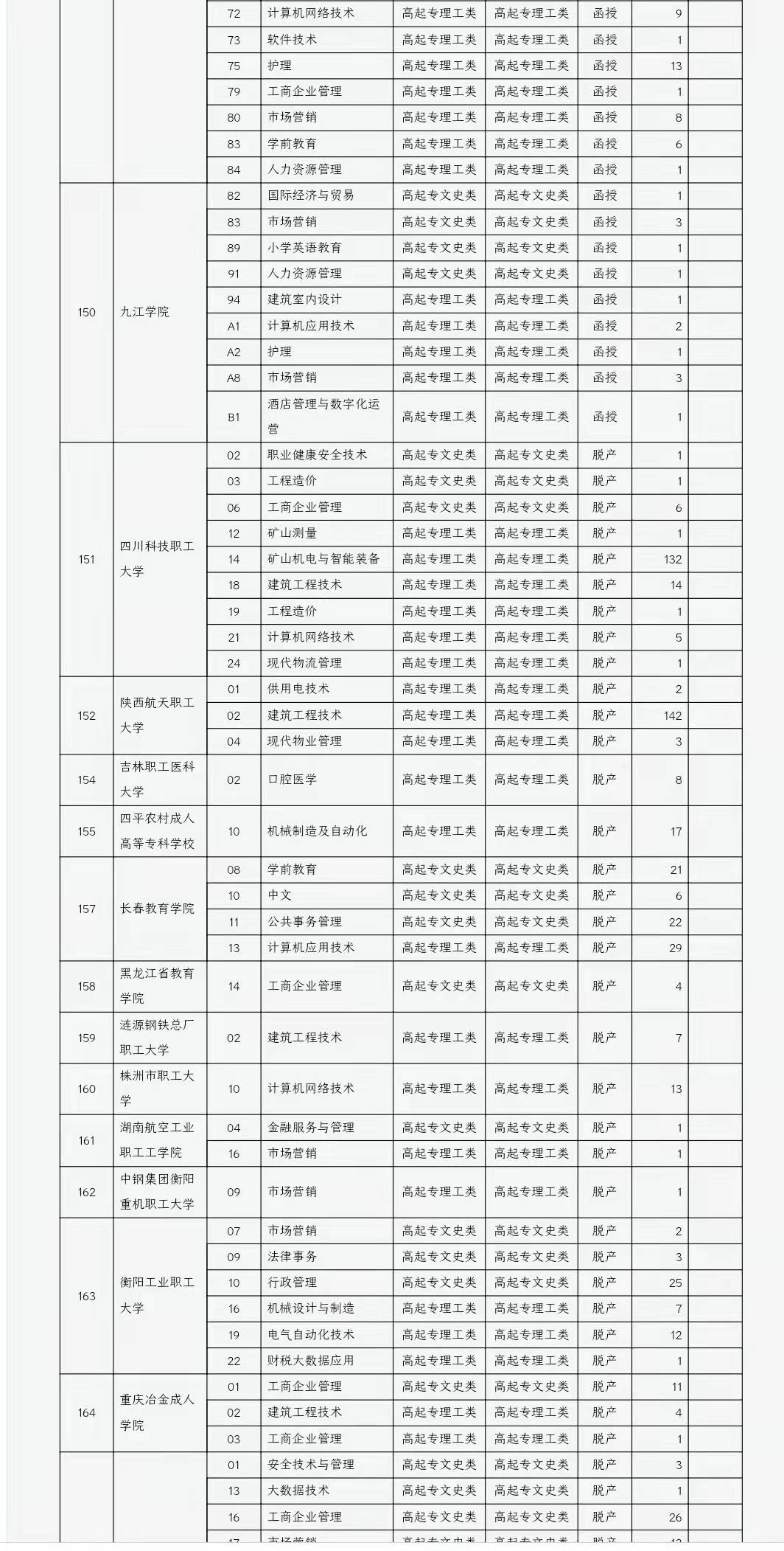 1640595793157088306.jpg 微信图片_20211227165942.jpg