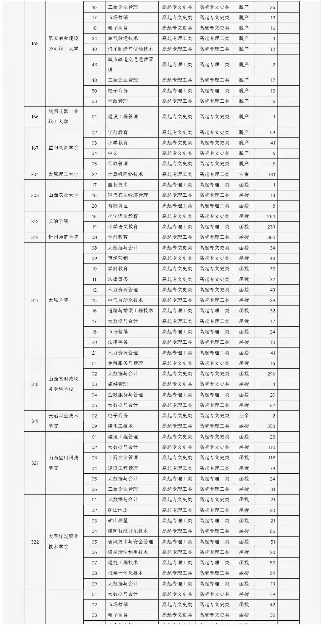 1640595810373089537.jpg 微信图片_20211227170043.jpg