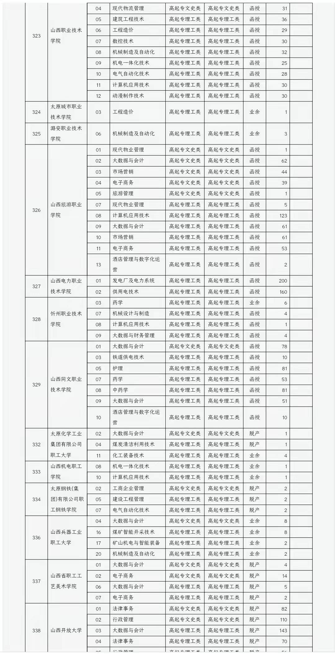 1640595815684048142.jpg 微信图片_20211227170044.jpg
