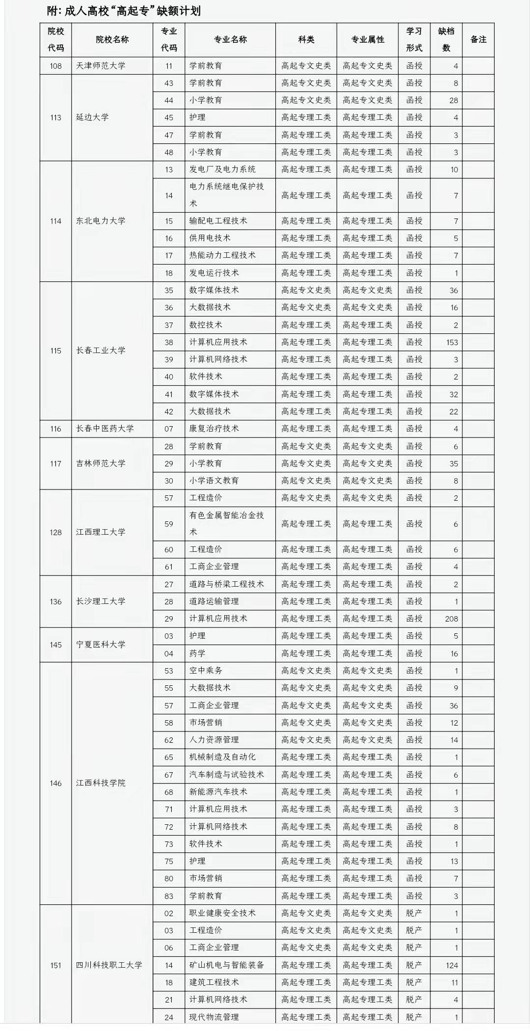 1640596495210048769.jpg 微信图片_20211227171416.jpg