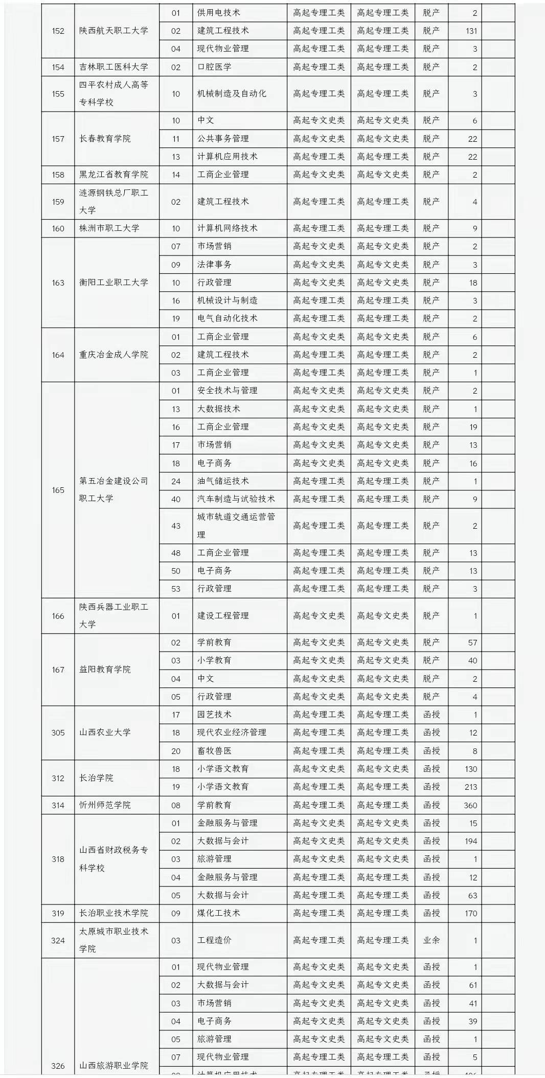 1640596499978000619.jpg 微信图片_202112271714417.jpg