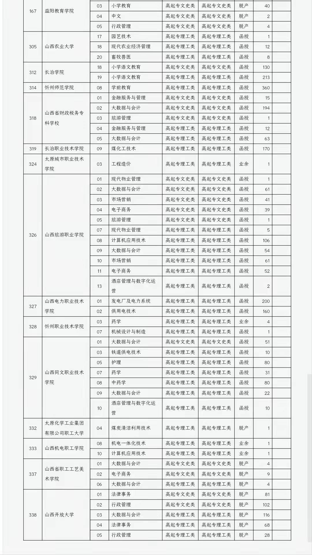 1640596503079048280.jpg 微信图片_20211227171418.jpg