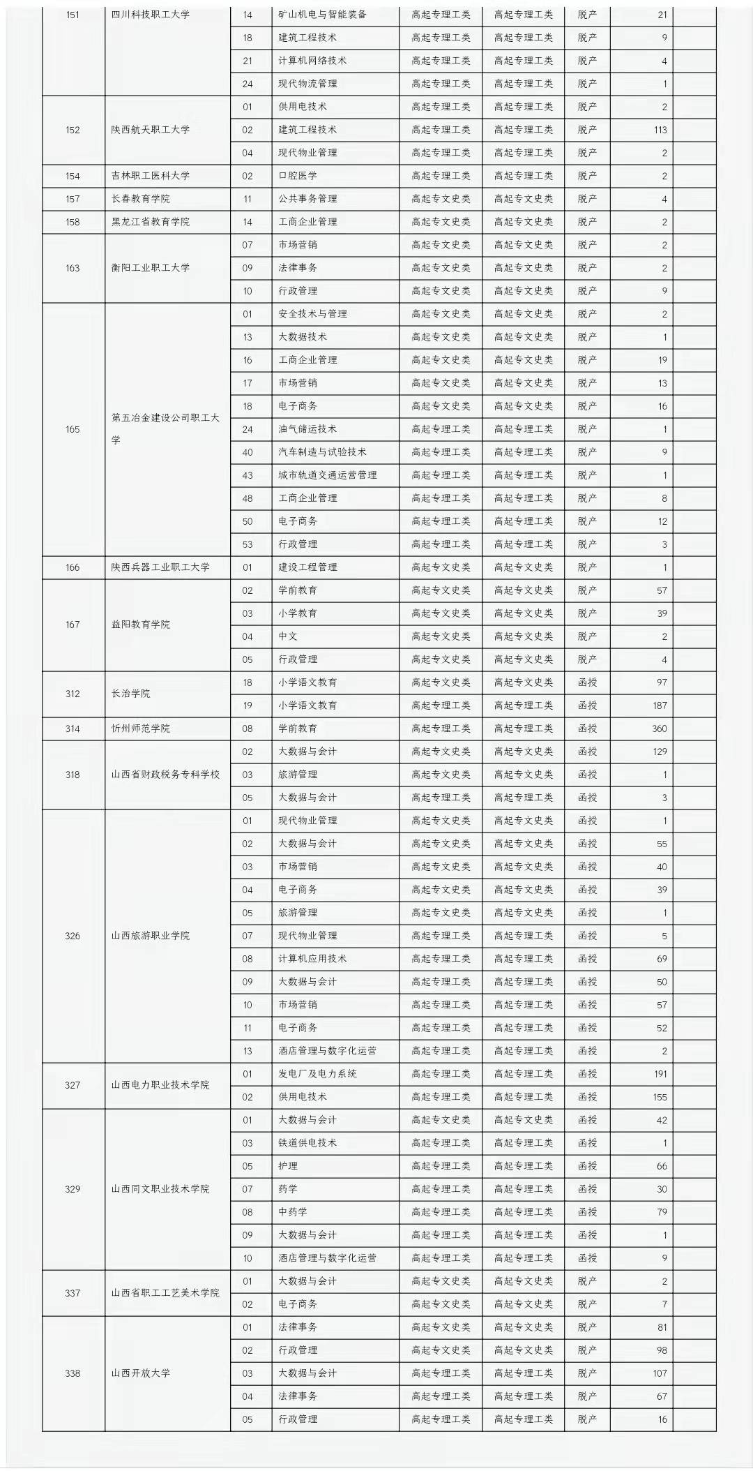 微信图片_20211227174359.jpg
