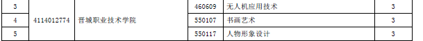 1646122324904018528.png