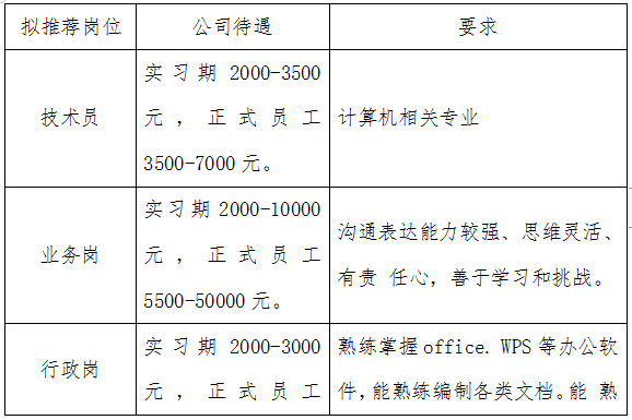 1650864172336032594.png 微信图片_20220425132720.png