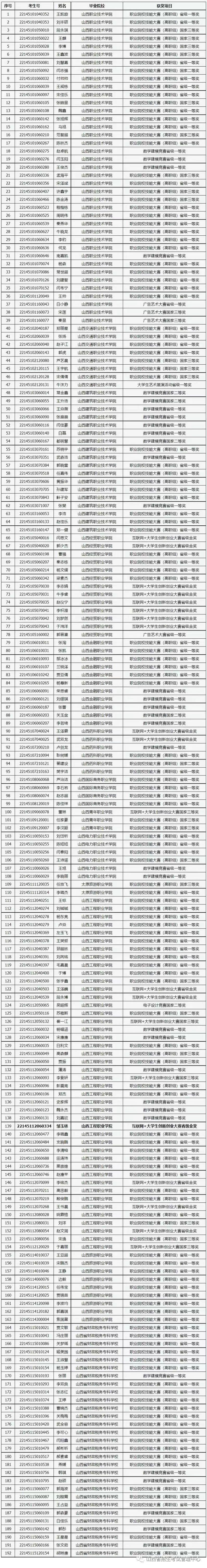 微信图片_20220630123802.jpg
