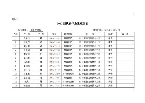 1661160658008019010.png image.png
