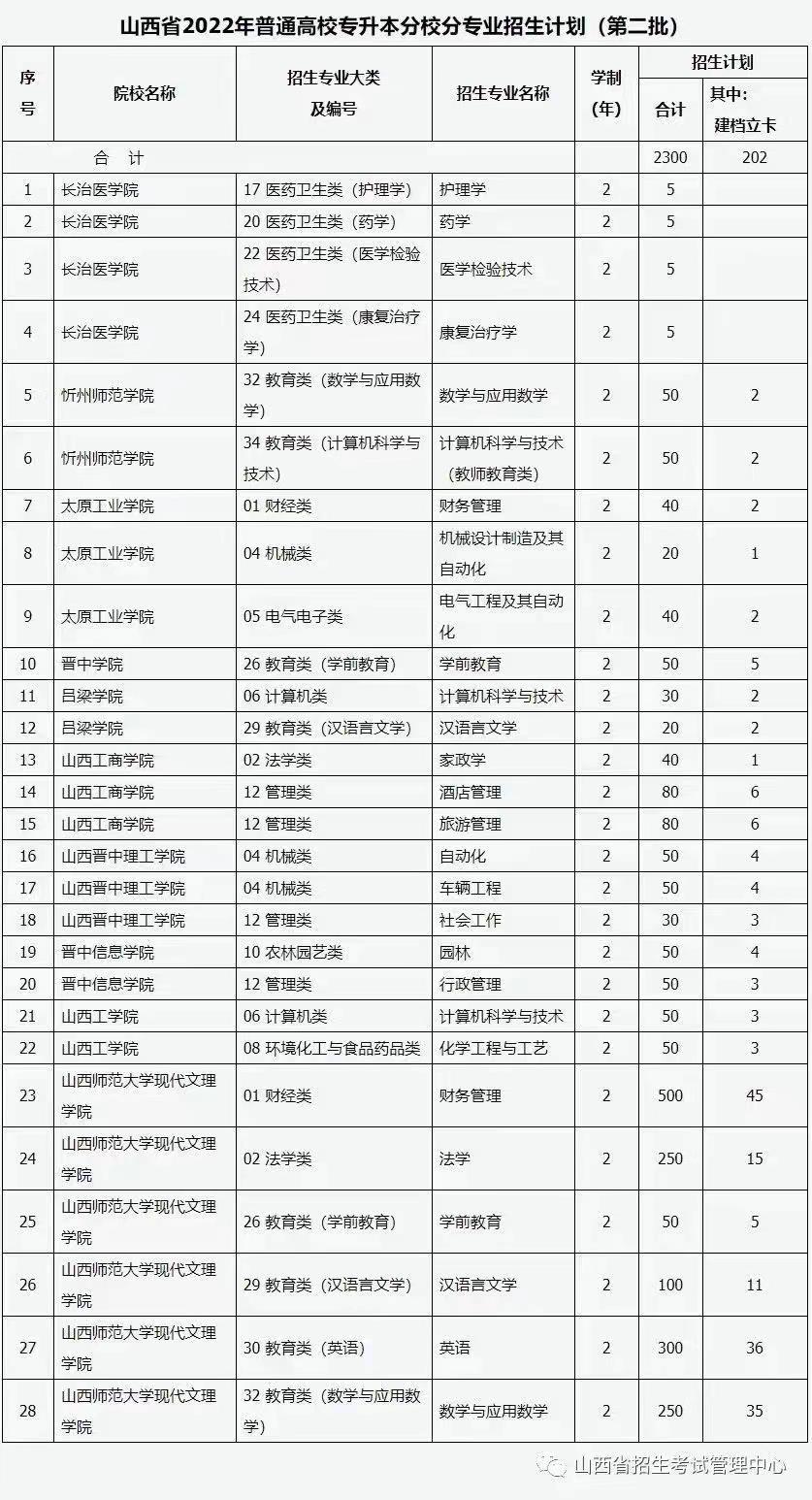 微信图片_20220915184134.jpg