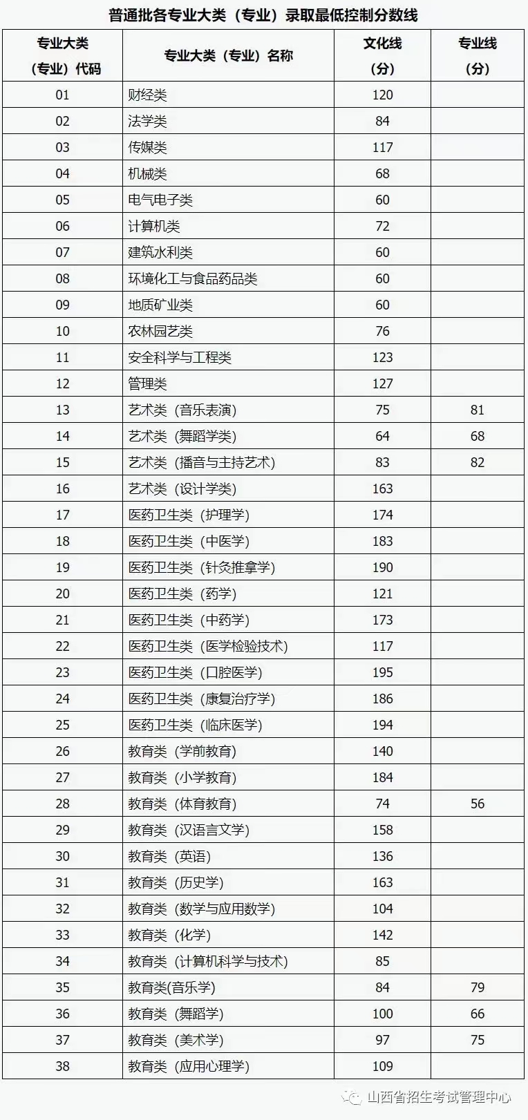 微信图片_20221123112219.jpg