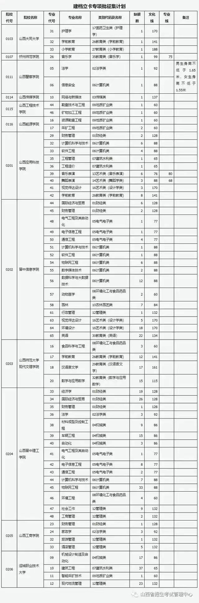 微信图片_20221123114214.jpg