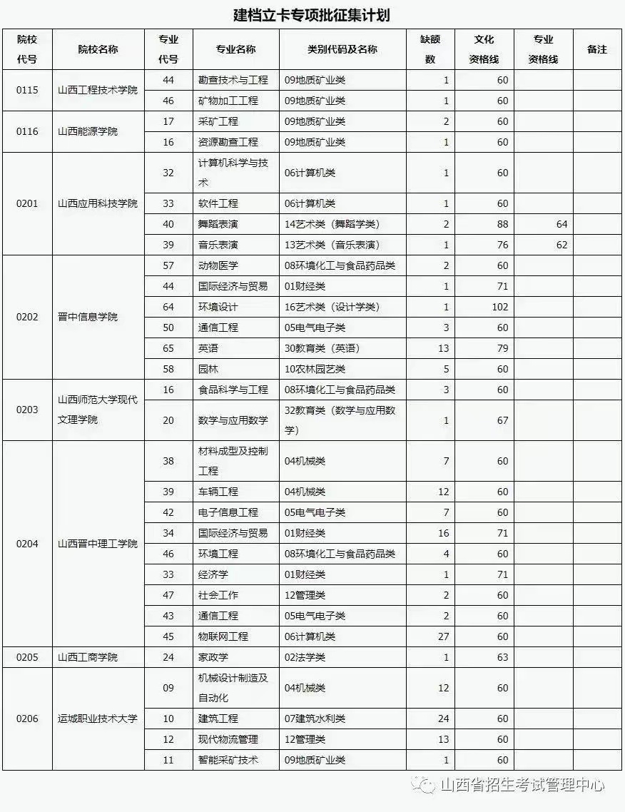 微信图片_20221125154321.jpg