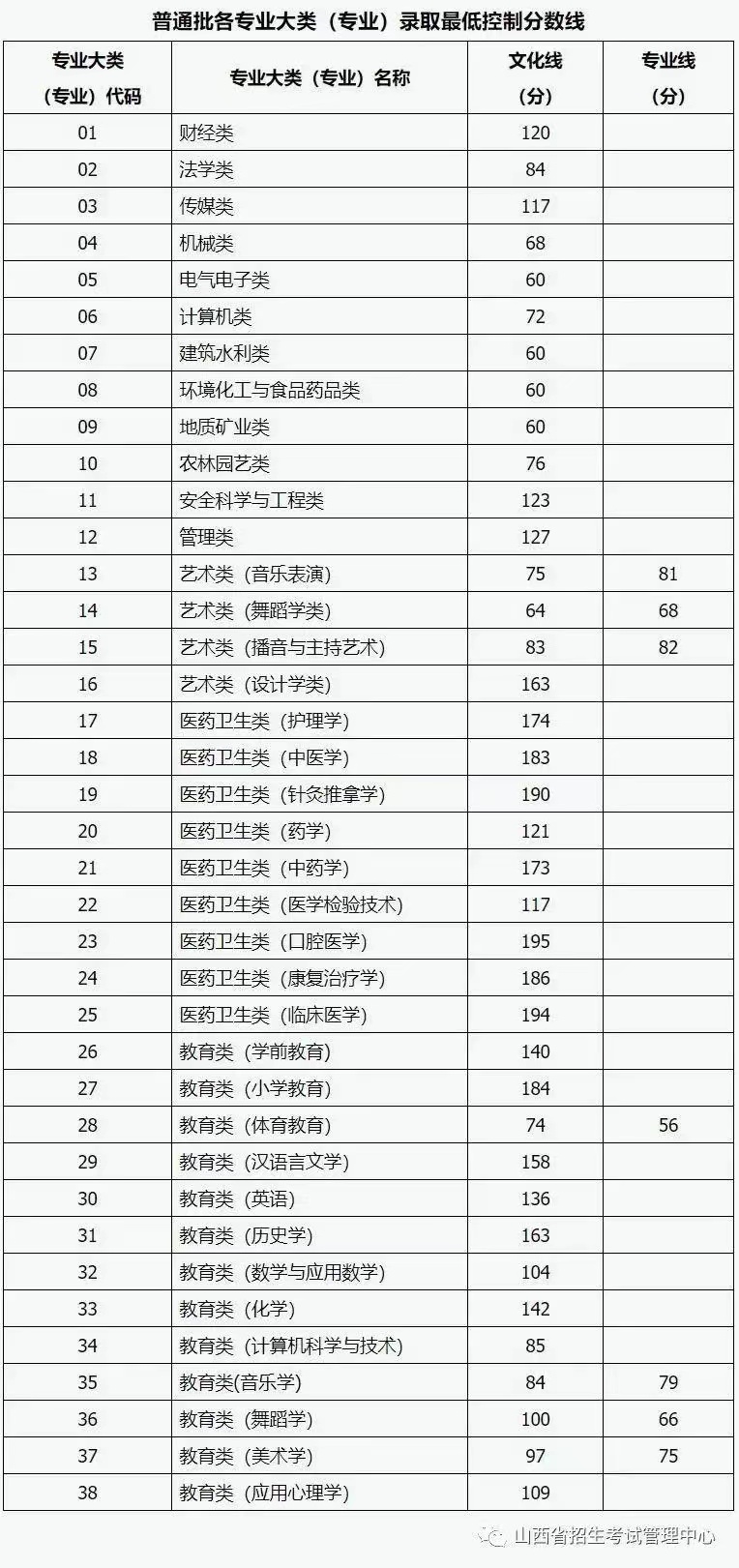 微信图片_20221125160532.jpg