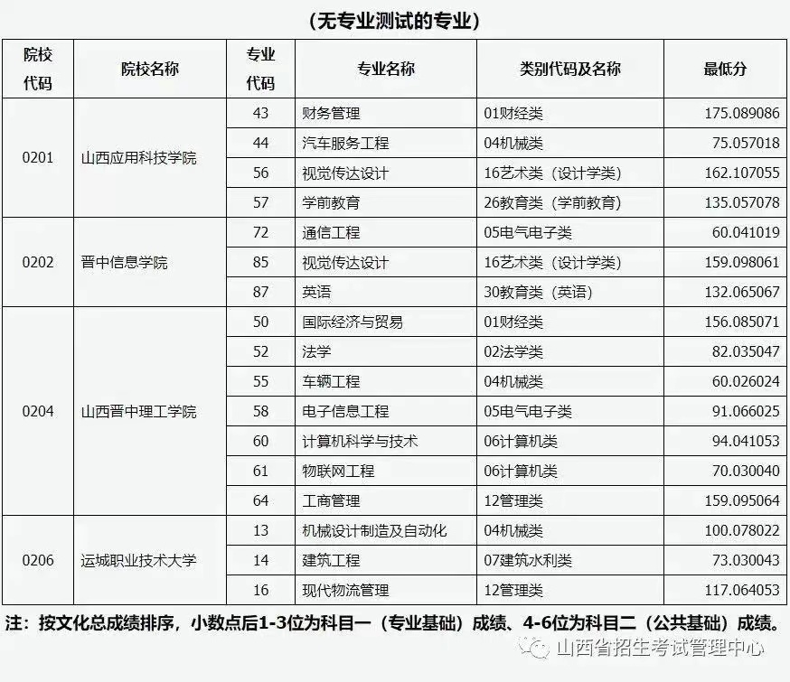 微信图片_20221125163209.jpg