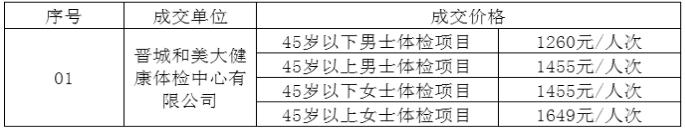 1680880678403097878.png image.png