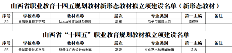 1681348012483028419.png 微信图片_20230413092345.png