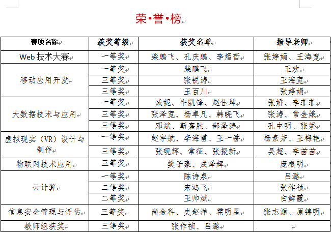 1683365978636014204.png 5a033a8728aadc5b334b75da6f7f56f.png