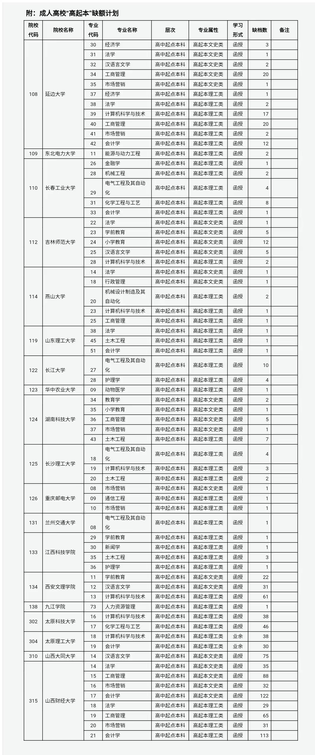 1683599499774077851.jpg 微信图片_20230509104936.jpg