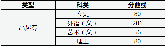1683617075139059860.png 微信图片_20230509154240.png