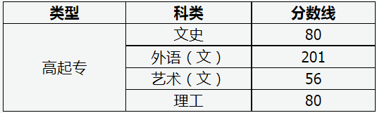 1683619411152056994.png 微信图片_20230509161558.png