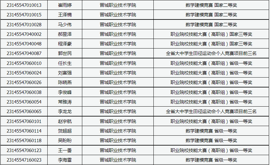 微信图片_20230509164759.png