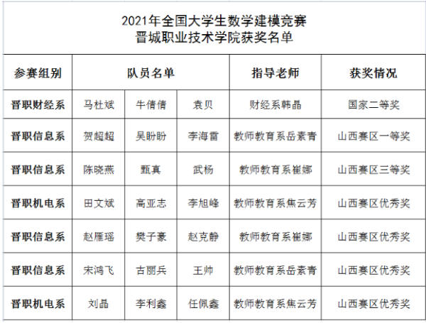 微信图片_20230524174742.png