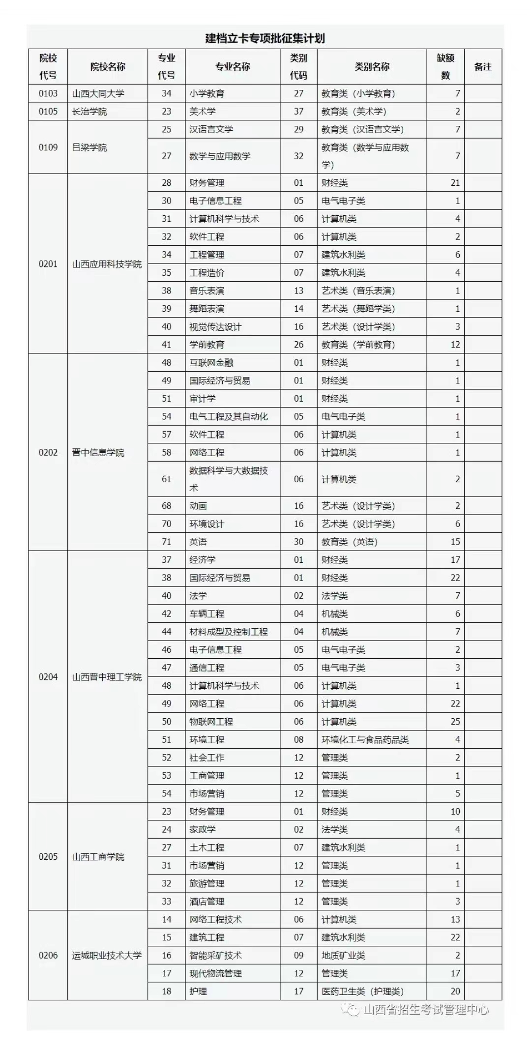 1687764379303085455.jpg 微信图片_20230626154653.jpg
