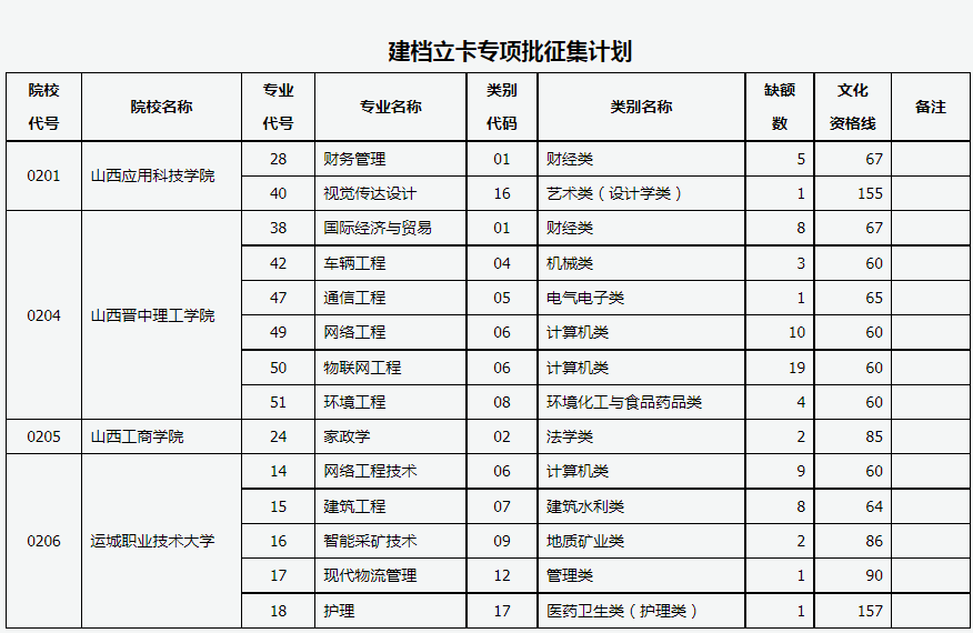 1687766522851023787.png 微信图片_20230626162239.png