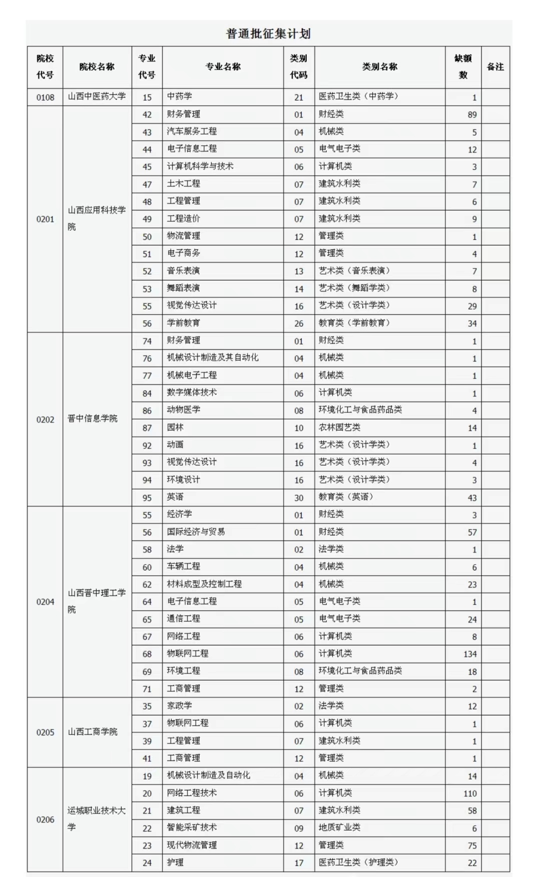 1687785506574081408.jpg 微信图片_20230626213905.jpg