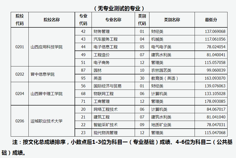 微信图片_20230627172656.png