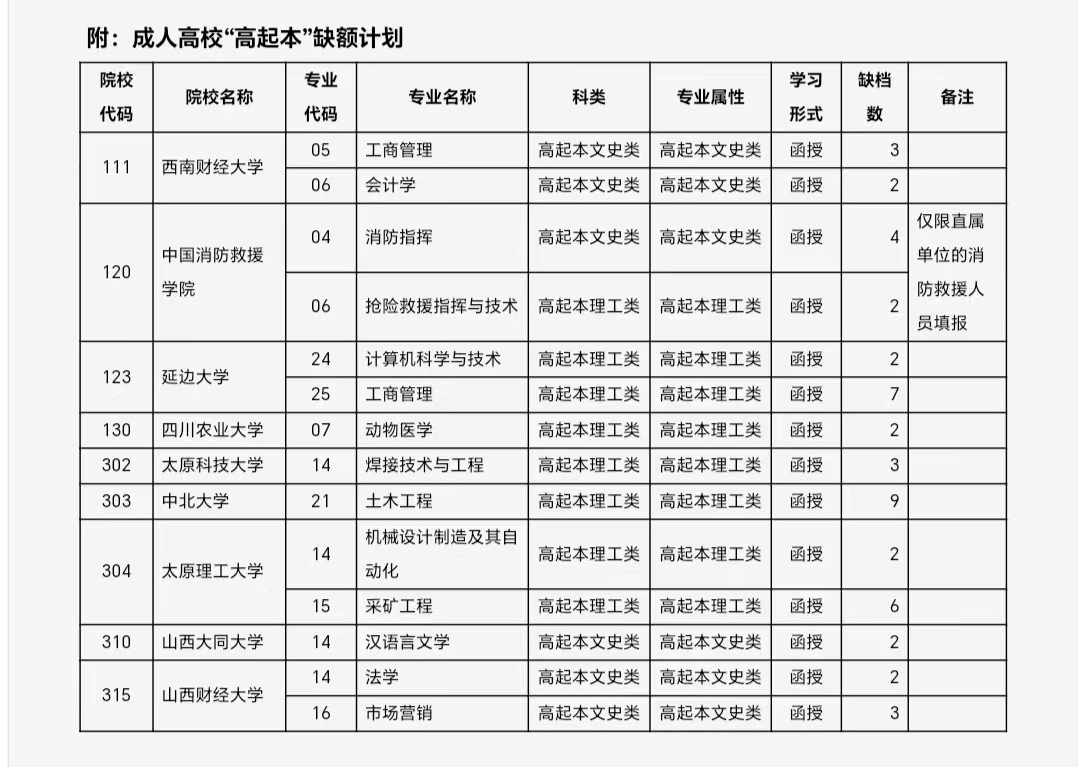 1709280736611096153.jpg 微信图片_20240301164542.jpg