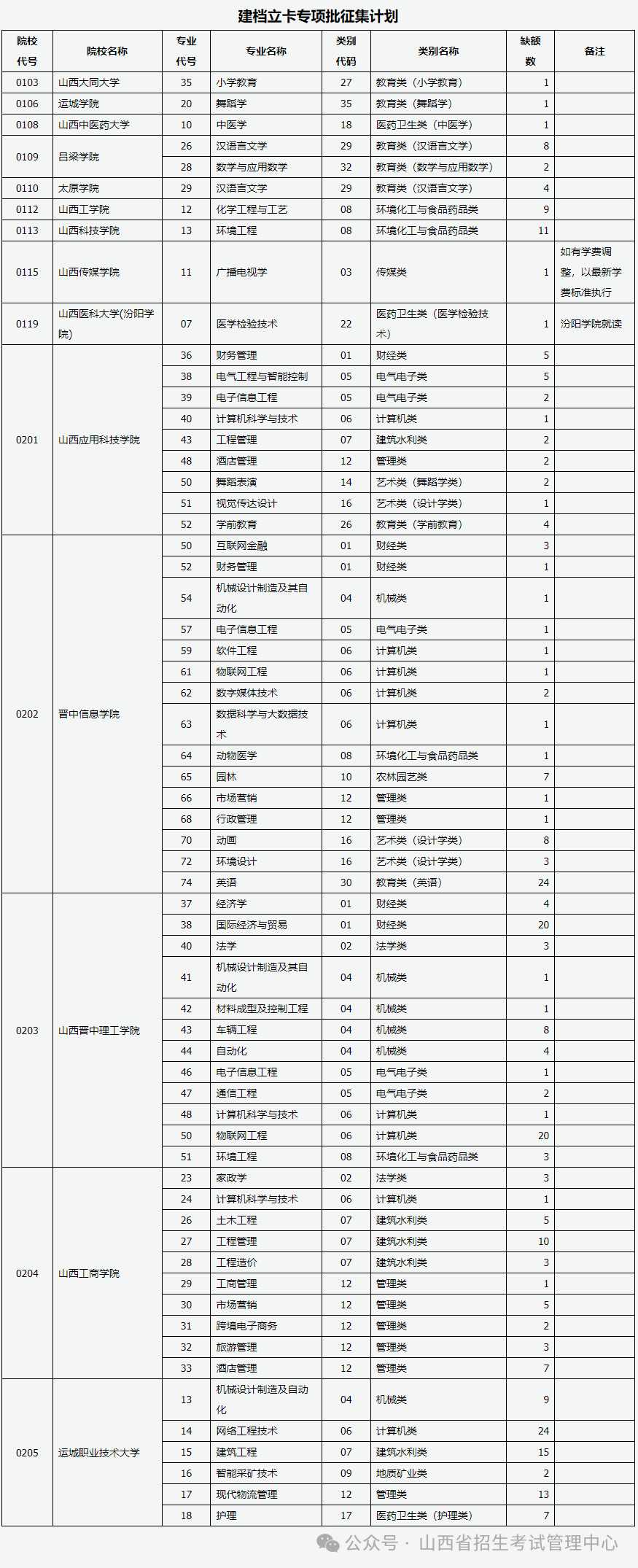 1715910244127038822.png 微信图片_20240517102035.png