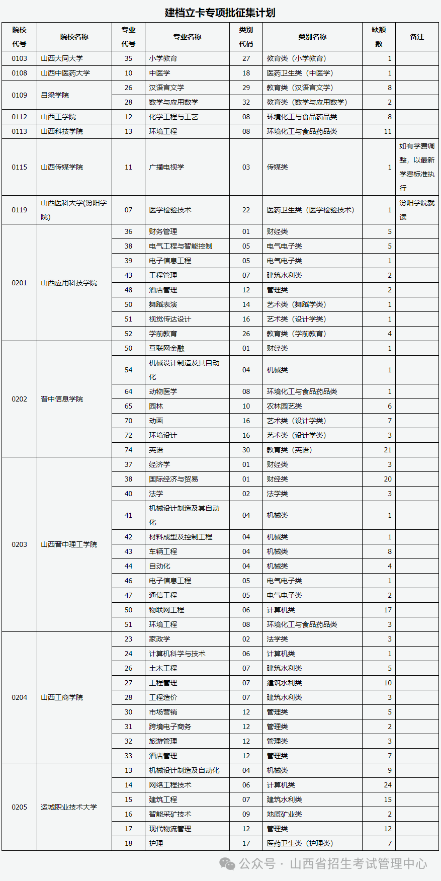 1715910585436063258.png 微信图片_20240517102620.png