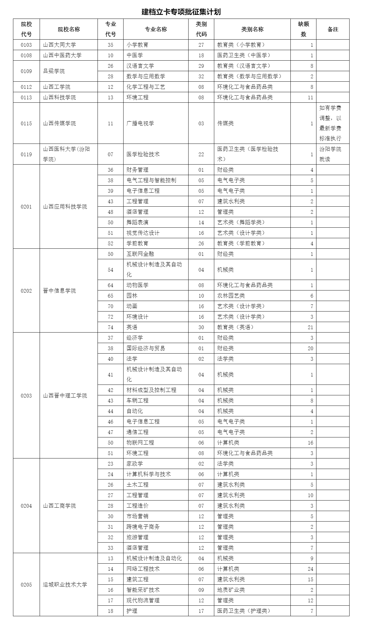 1715911107326040265.png 微信图片_20240517103500.png