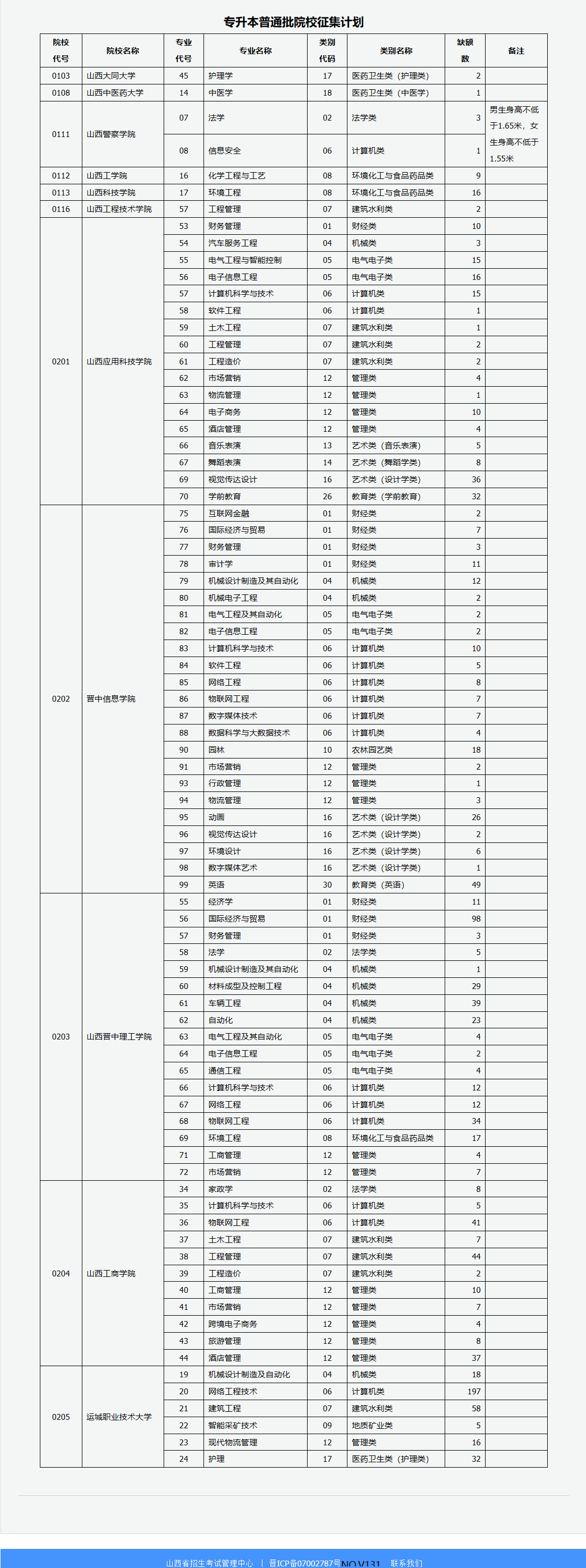 1715911850182079389.png 微信图片_20240517104725.png