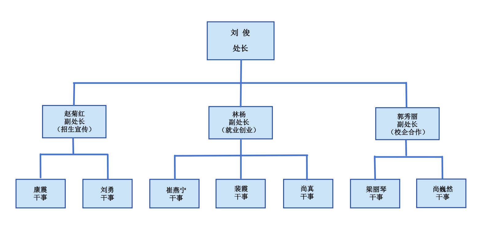 55b0a5bbe99c47f7c1f79701ebfd256.png