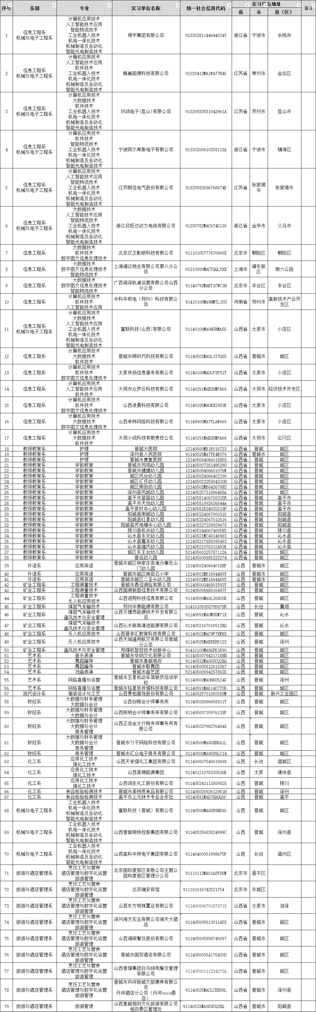 fa91da4768e7460050fb6d6290300e02.png
