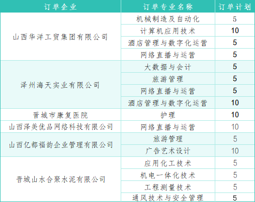 订单计划图片版.png